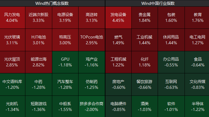 發(fā)改委主任：2024設(shè)備更新及以舊換新市場規(guī)模6萬億